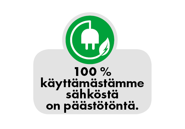 Uusiutuva_Energia_logo